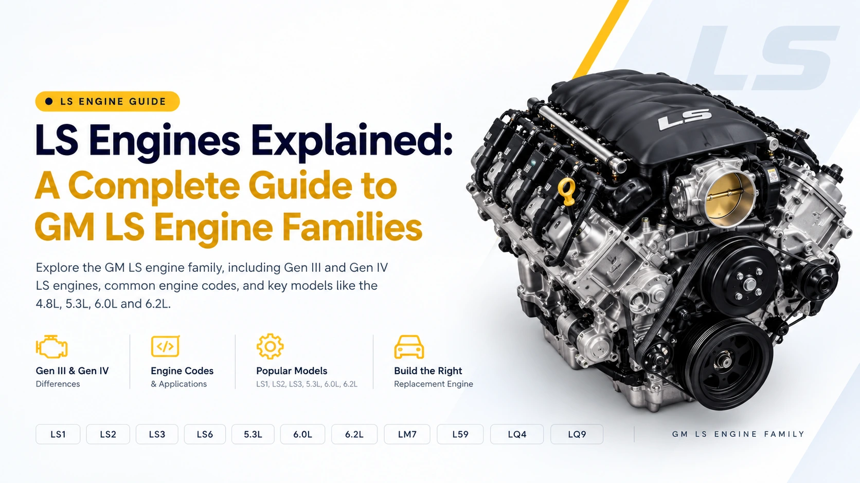 LS Engines Explained GM LS Engine Family Guide